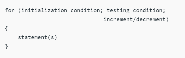 Syntax of while-loop